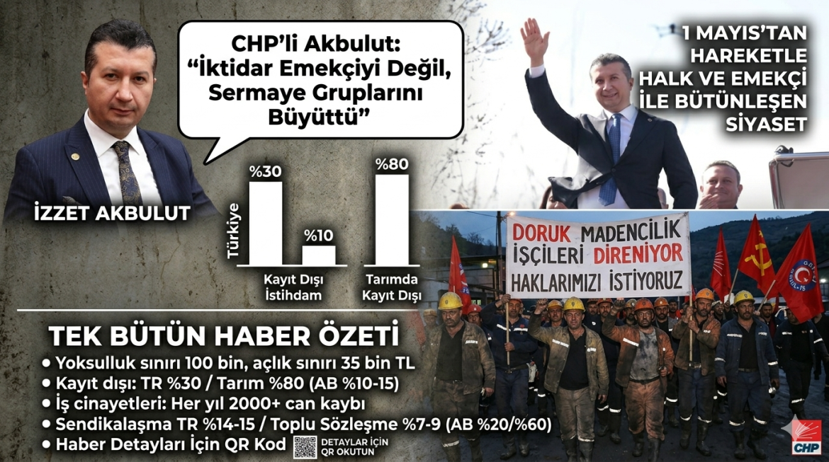 AKBULUT TBMM DEN İKTİDARA SERT YÜKLENDİ