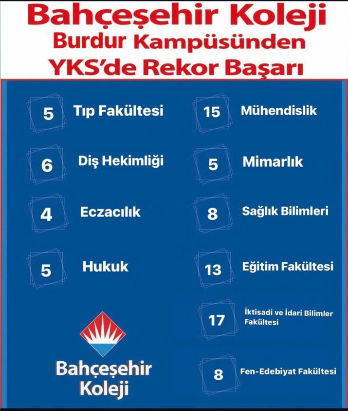 BAHÇEŞEHİR KOLEJİNİN GURURU