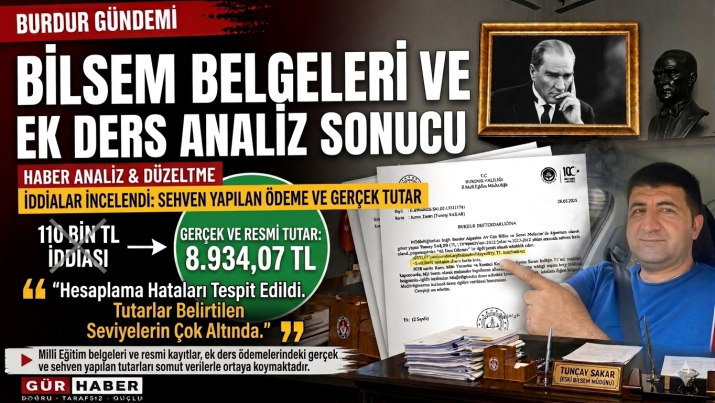BİLSEM DOSYASINDA SONUÇ
