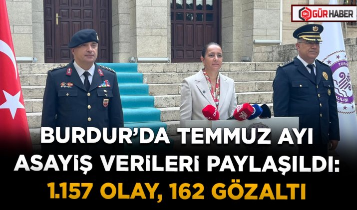 BURDUR’DA TEMMUZ AYI ASAYİŞ VERİLERİ PAYLAŞILDI: 1.157 OLAY, 162 GÖZALTI