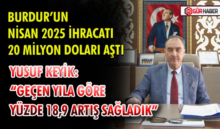 BURDUR’UN NİSAN 2025 İHRACATI 20 MİLYON DOLARI AŞTI