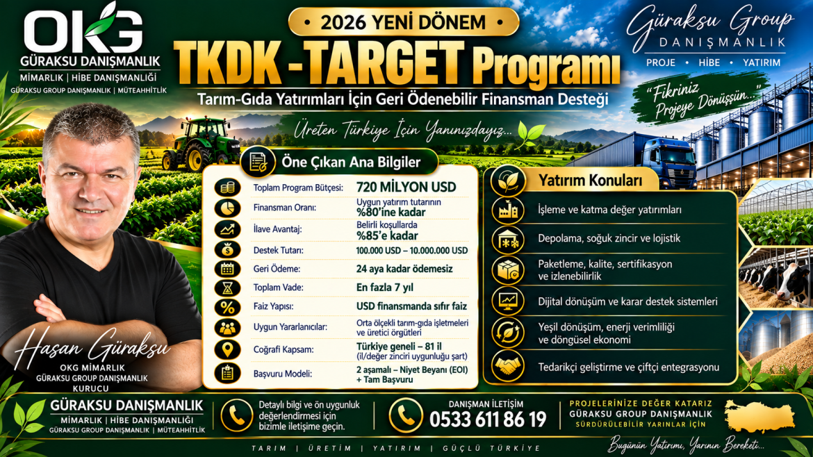 ŽDÜNYS BANKASİNDAN TARIM HAYVANCILIĞA DEV YATIRIM