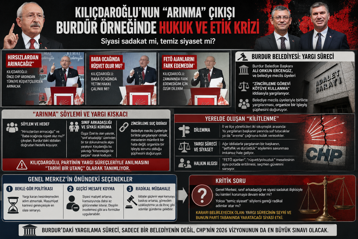 KILIÇDAROĞLU ARINMA HEDEFİNDE BURDUR NEREDE