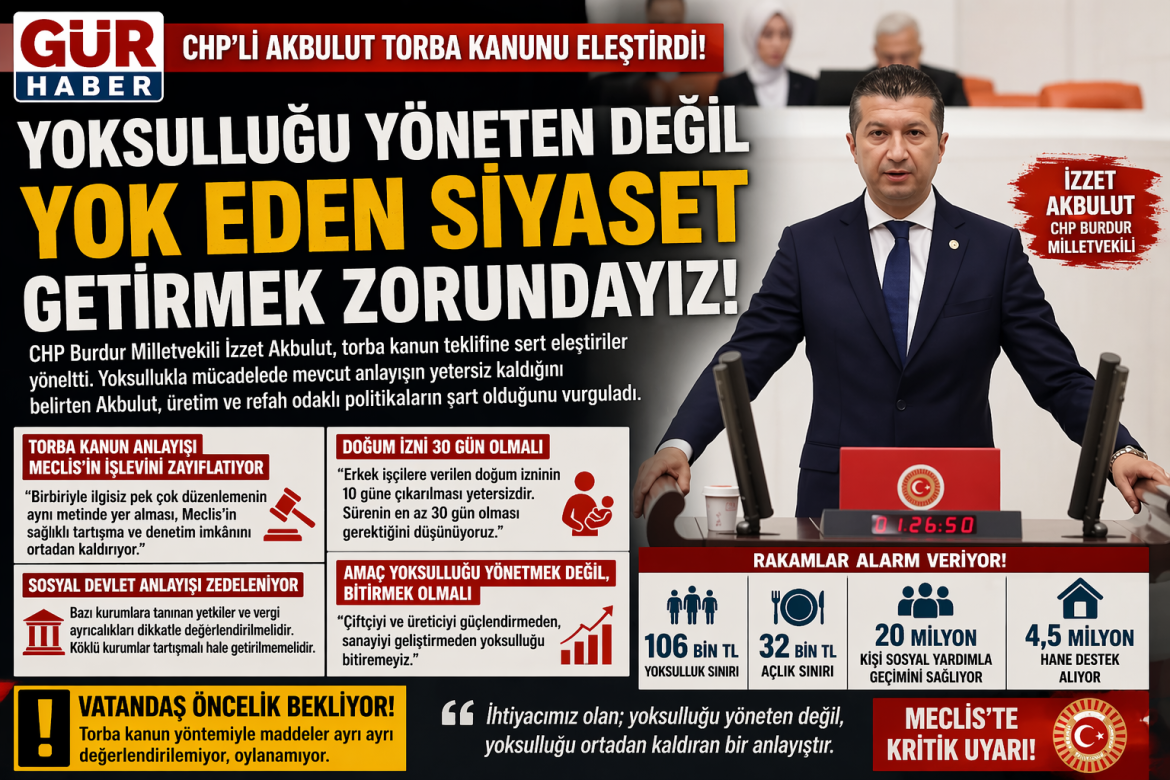 İZZET AKBULUT TBMM DE KONUŞTU