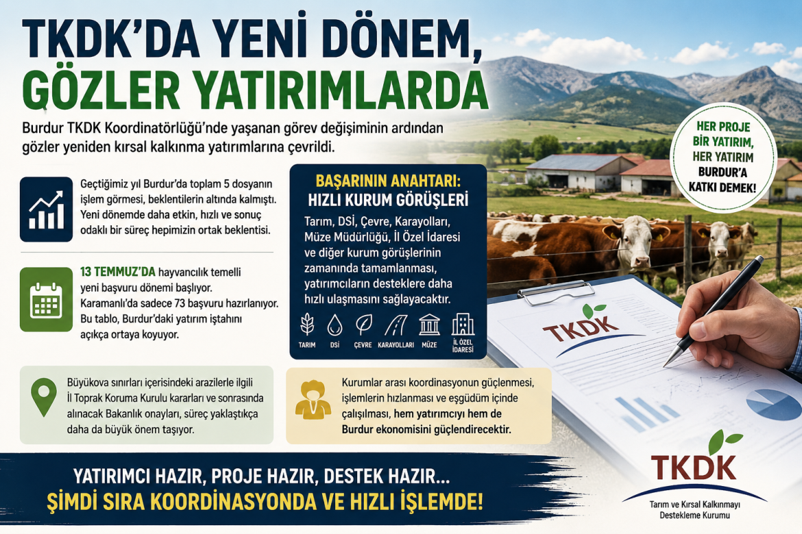 KAMUNUN HIZI YATIRIMIN GELECEĞİ