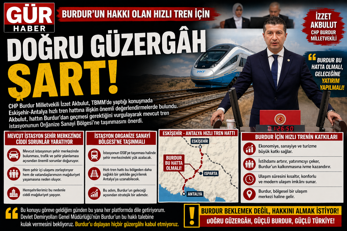 CHP' Lİ AKBULUT HIZLI TREN'İN BURDUR'DAN GEÇMESİNİ TBMM NE TAŞIDI