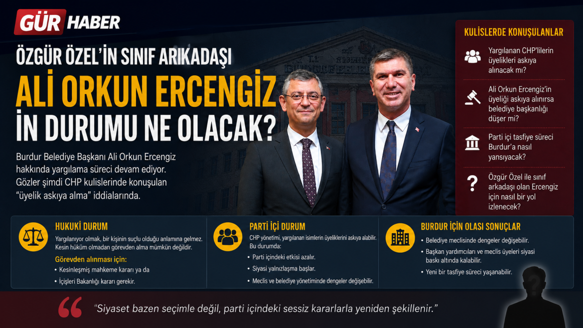 ANKARA VE BURDUR CHP KULİSLERİ