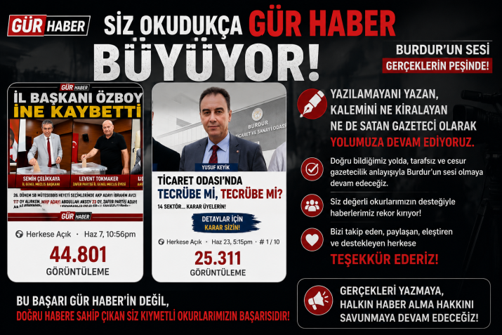 GÜR HABERİN OKUNMA BAŞARISI