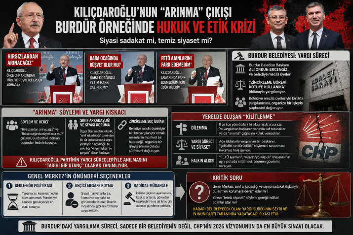 KILIÇDAROĞLU ARINMA HEDEFİNDE BURDUR NEREDE