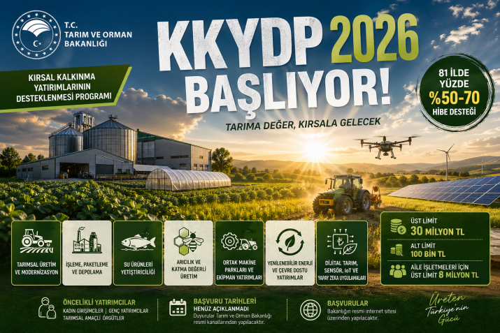 KKYDP HİBE PROGRAMI AÇIKLANDI