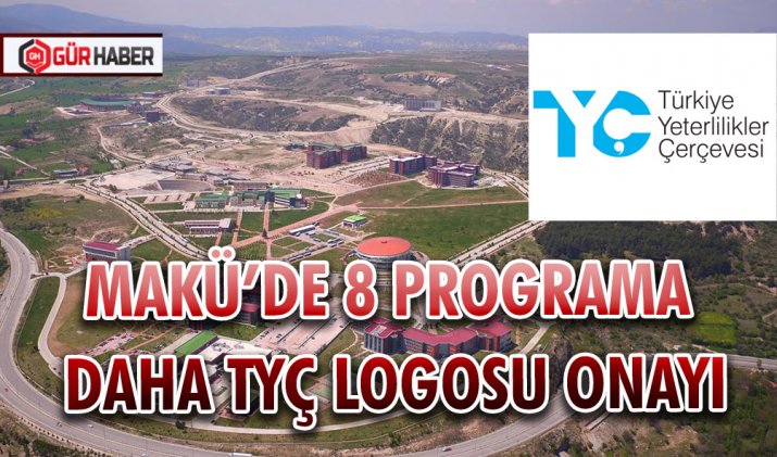 MAKÜ’DE 8 PROGRAMA DAHA TYÇ LOGOSU ONAYI