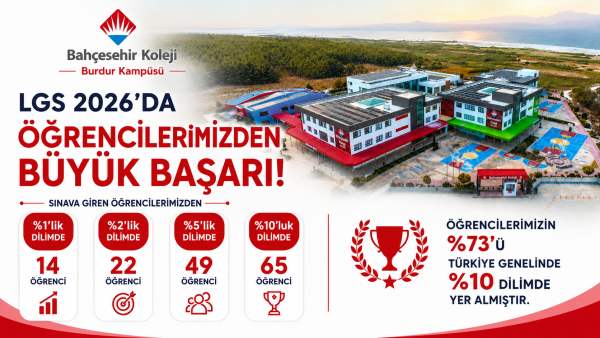 BAHÇEŞEHİR KOLEJİNİN LGS BAŞARISI