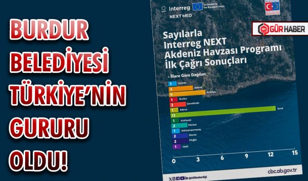 BURDUR BELEDİYESİ TÜRKİYE’NİN GURURU OLDU!