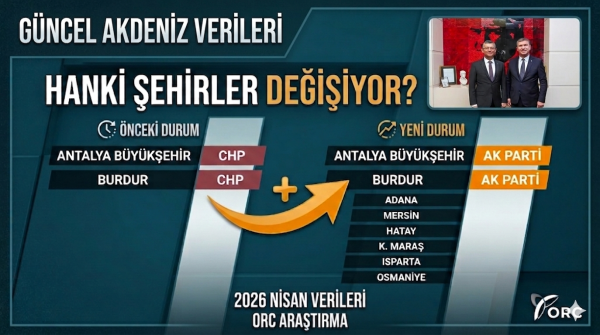 BURDUR BU ANKETİ KONUŞUYOR:
