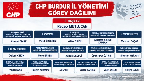 BURDUR CHP' DE GÖREV DAĞILIMI