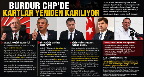 BURDUR CHP'DE KARTLAR YENİDEN KARILIYOR