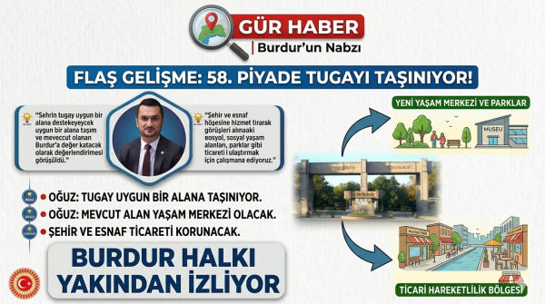 BURDUR'DA KIŞLA TAŞINIYOR MU?  HALKA SORULMALI