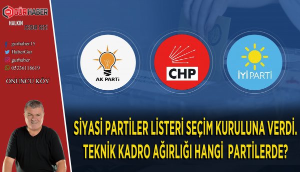 DEPREM BÖLGESİ BURDUR'DA PARTİLERİN MÜHENDİS, MİMAR KADROSU SORGULANIYOR