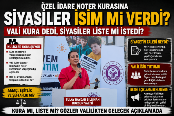 ÖZEL İDARE İŞÇİ ALIMINDA SİYASİLER LİSTE VERDİ VALİ NOTERDE KURA DEDİ