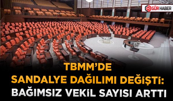 TBMM’DE SANDALYE DAĞILIMI DEĞİŞTİ: BAĞIMSIZ VEKİL SAYISI ARTTI