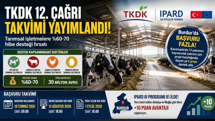 TKDK ÇAĞRISI ÇIKTI. BURDUR'DA HAYVANCILIK AHIRLARI ÇOĞUNLUKTA